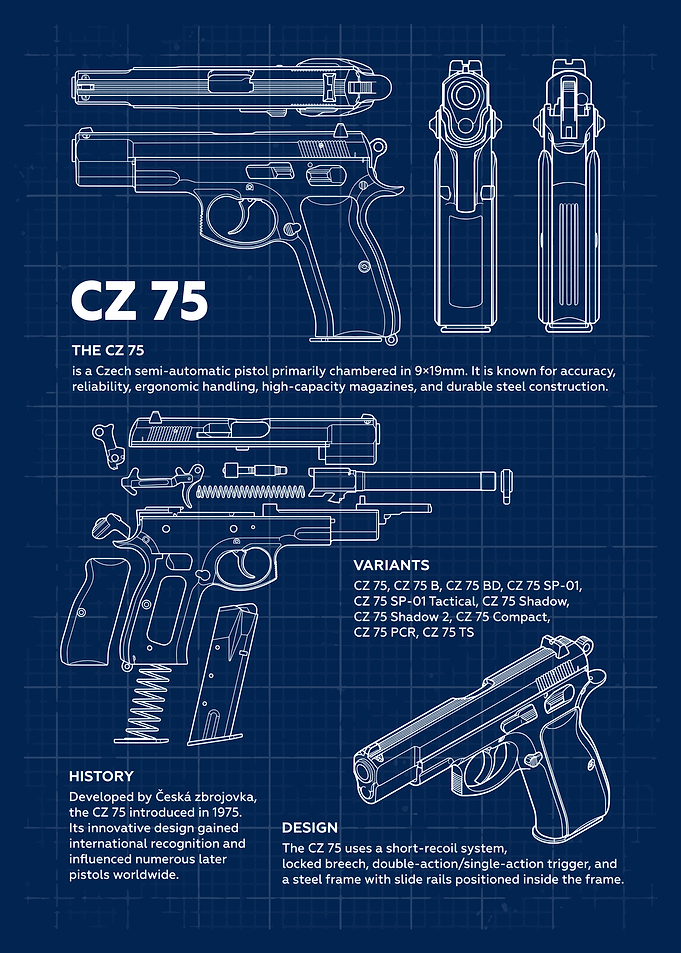 CZ 75 Pistol Technical Blueprint