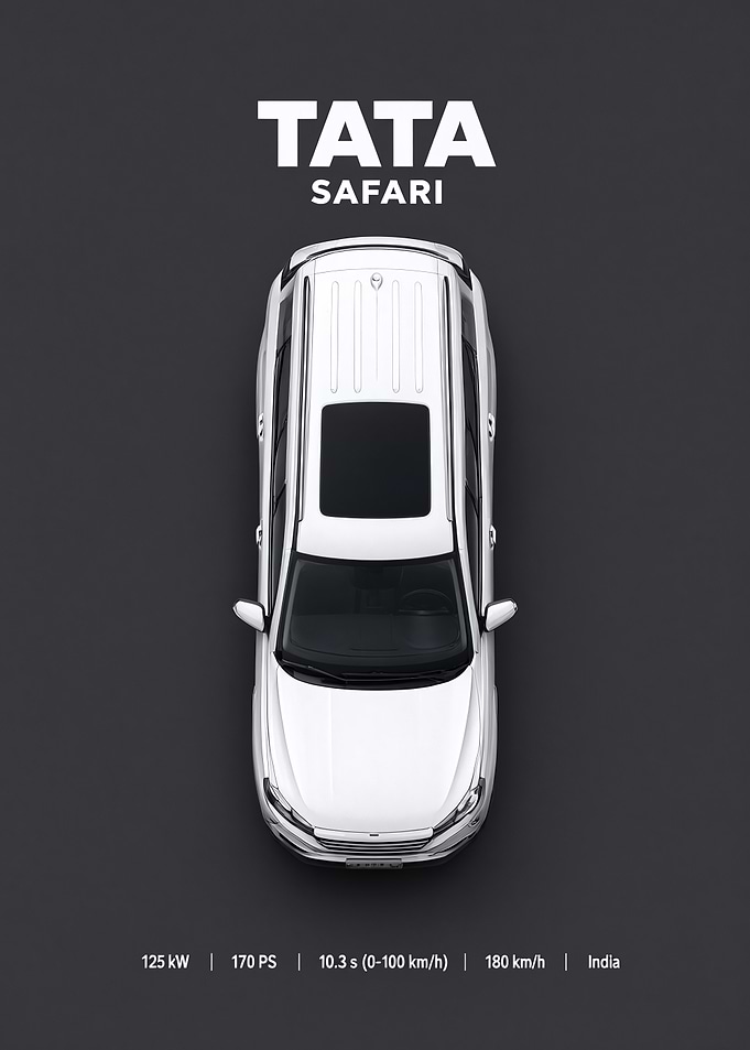 Tata Safari Top View Poster