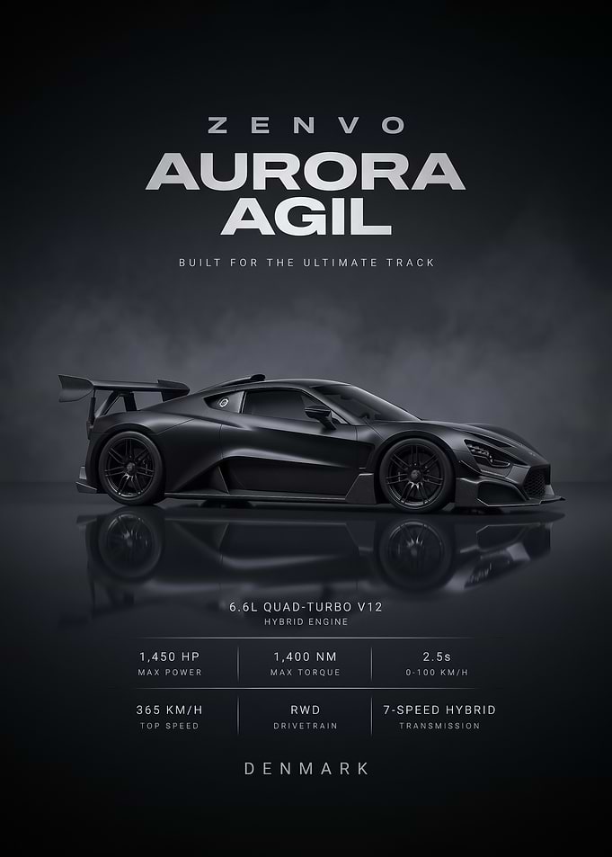 black background sleek hypercar minimalist black poster