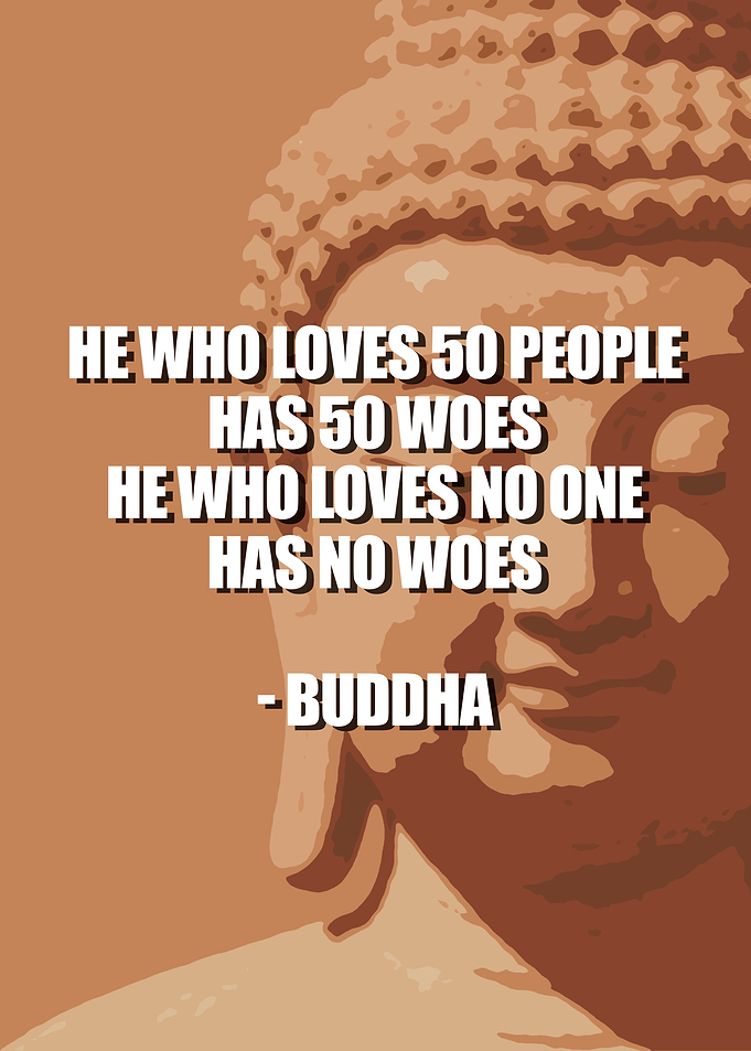 Buddha Quote Inspirational Wall Art