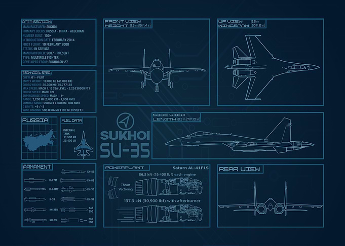 Sukhoi Su-35