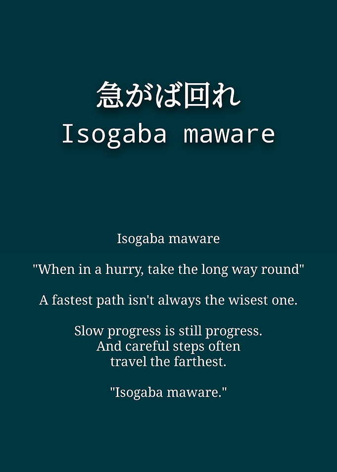 Isogaba Maware Japanese Proverb Poster