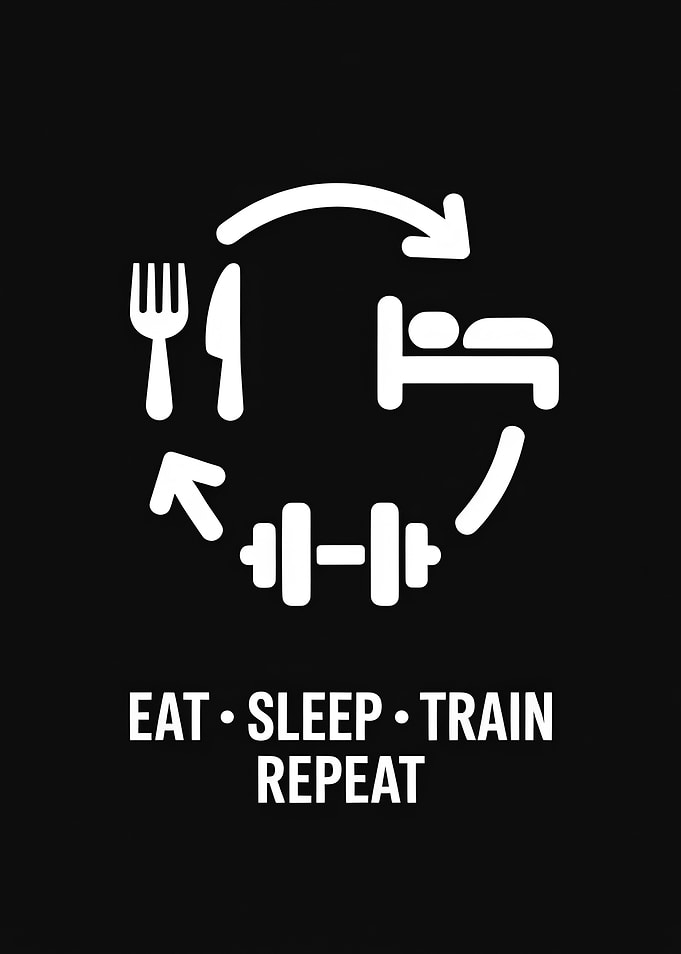 Eat Sleep Train Repeat Fitness Poster
