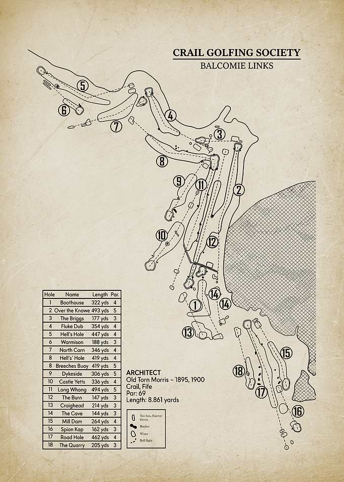 Crail Golfing Society Balcomie Links Vintage Map