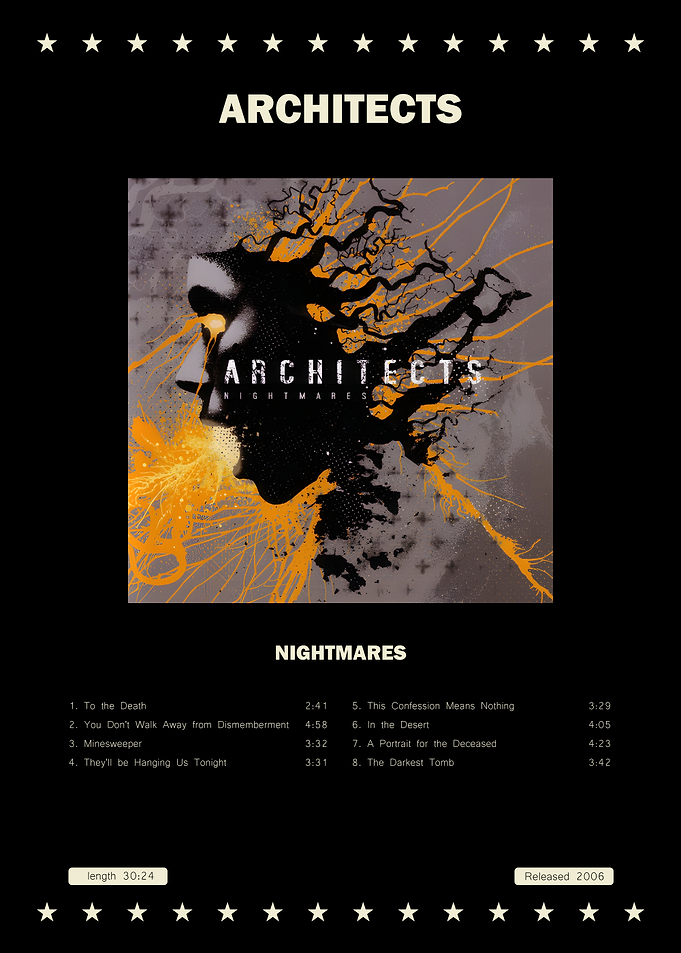 Architects Nightmares Album Poster