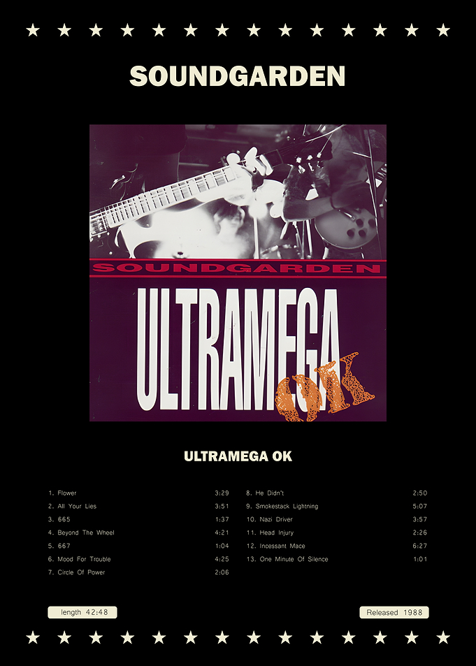Soundgarden Ultramega OK Album Poster