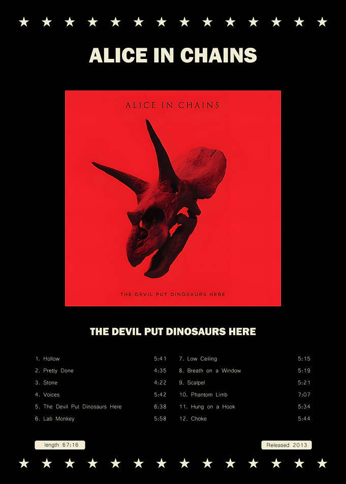 Alice in Chains Album Tracklist Poster