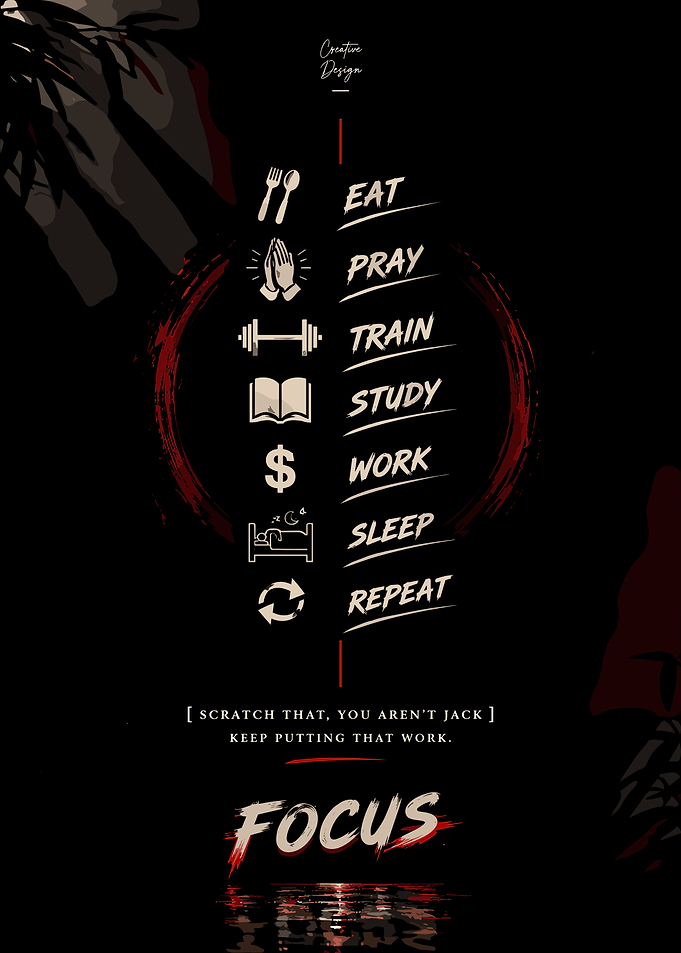 Motivational Focus Poster Design