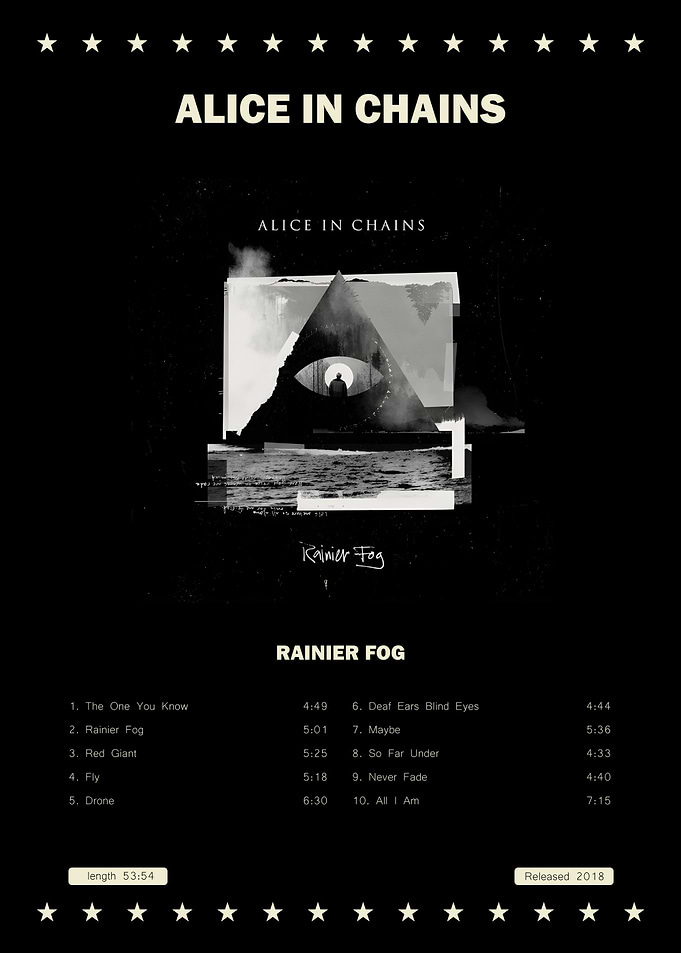 Alice in Chains Rainier Fog Poster
