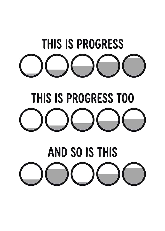 Inspirational Progress Motivational Poster