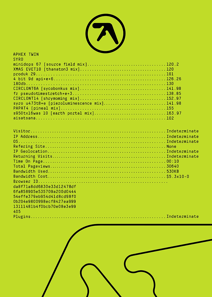 Aphex Twin Syro Album Art