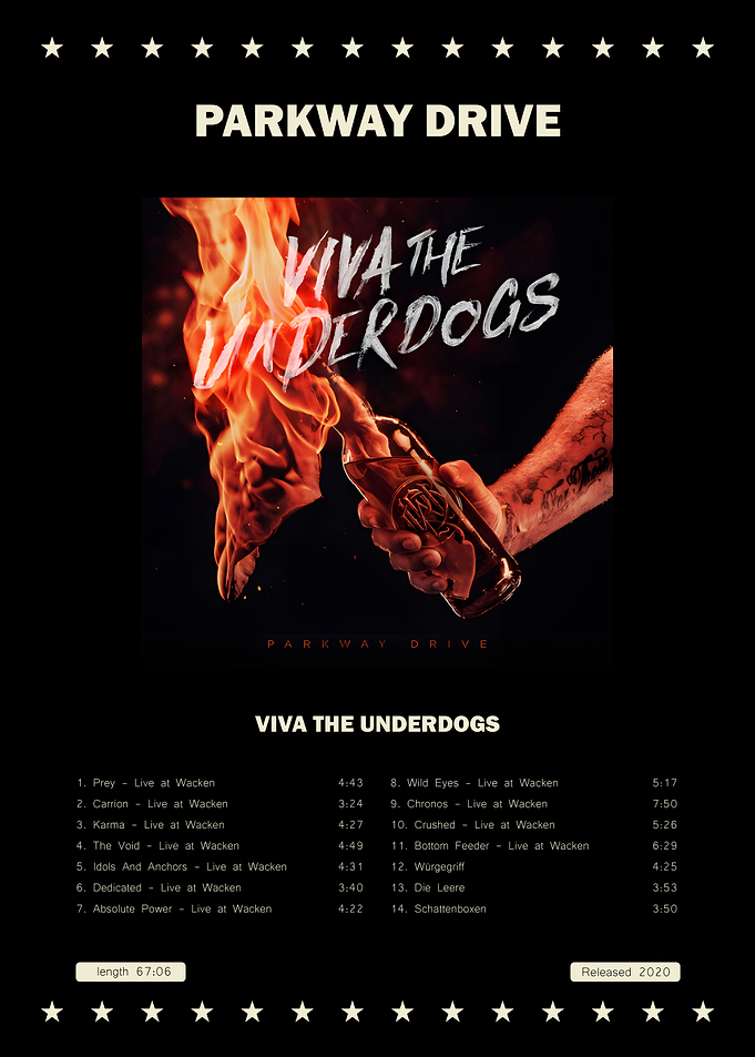 Parkway Drive Viva The Underdogs Poster