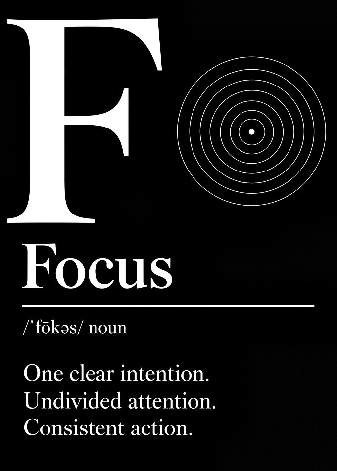 Minimalist Focus Definition Wall Art