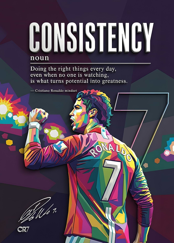 Cristiano Ronaldo Consistency Motivational Poster