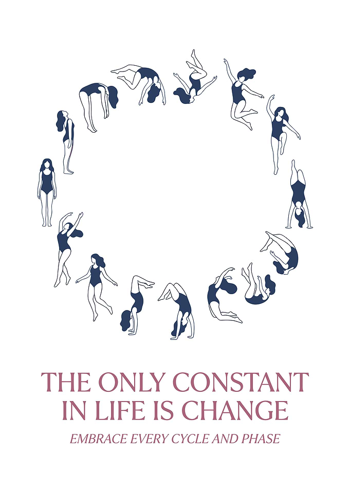 The Only Constant Is Change Poster