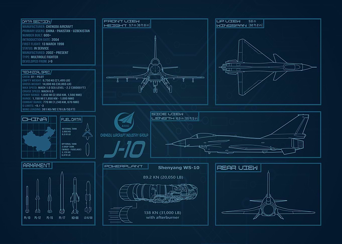 Chengdu J-10 Fighter Jet