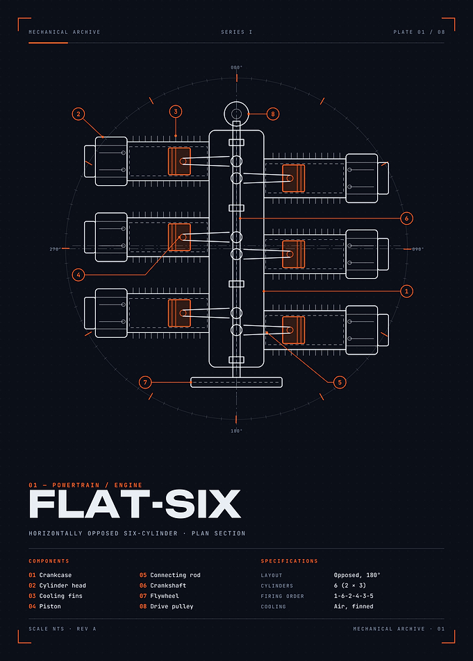 Flat-Six Engine Blueprint