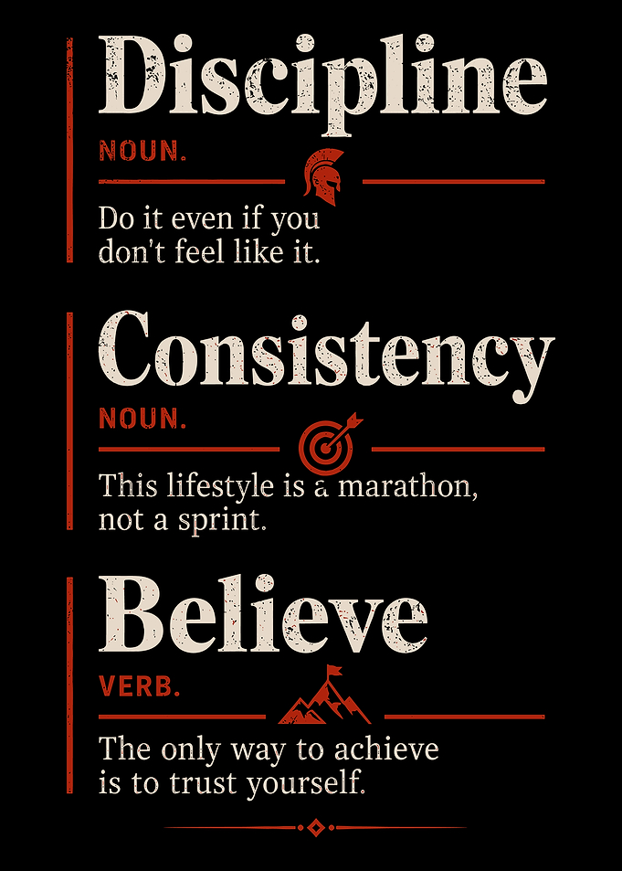 Inspirational Motivational Definitions Poster