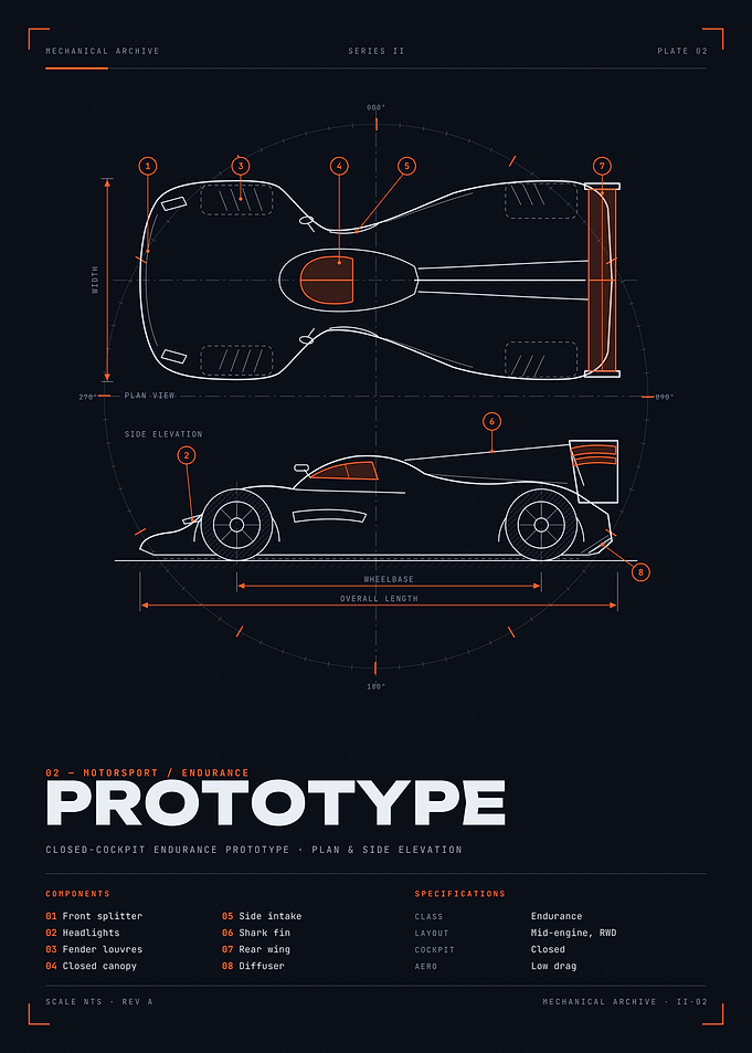 Prototype Race Car Blueprint