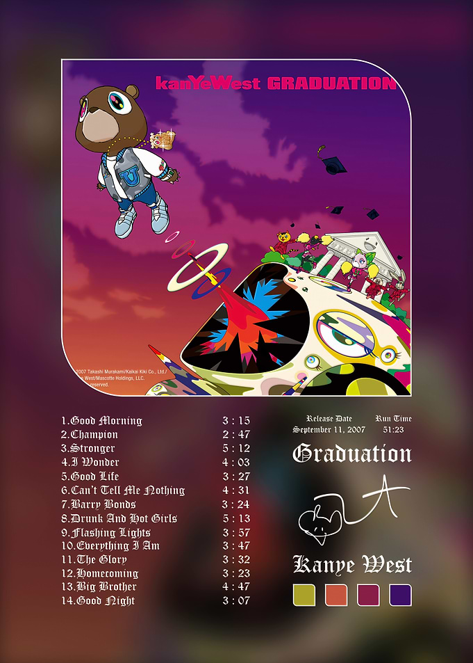 Kanye West Graduation Album Tracklist Poster