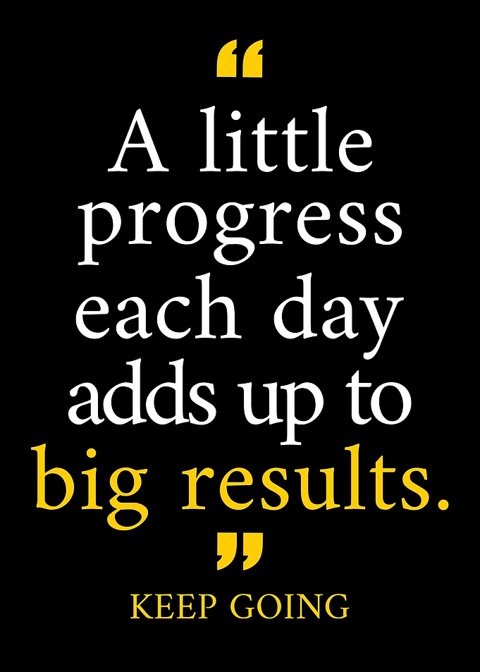 Inspirational Quote Wall Art Poster