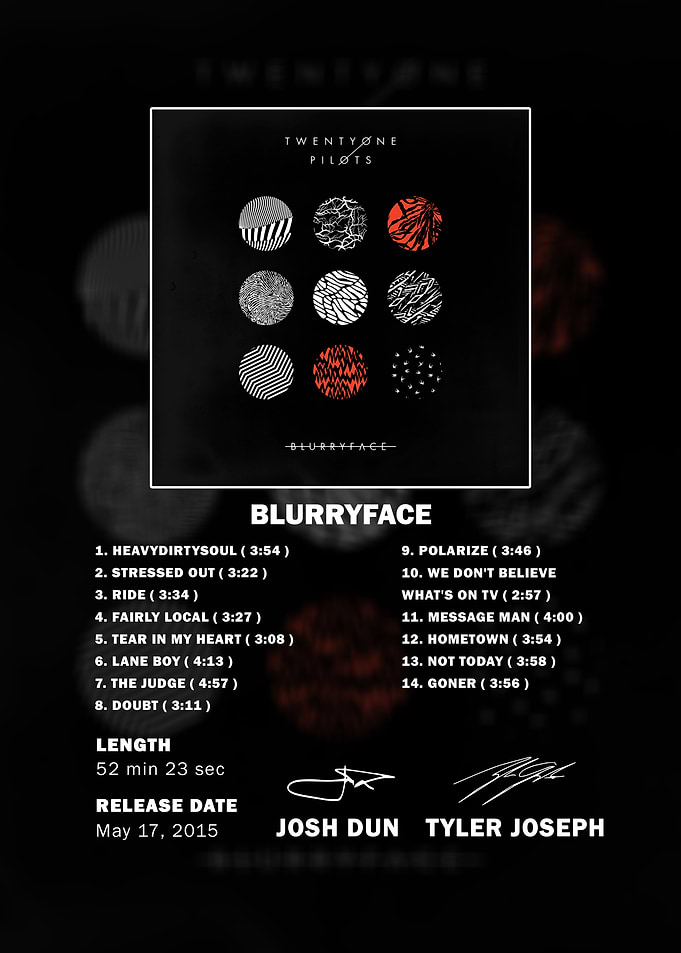 Twenty One Pilots Blurryface Album Poster
