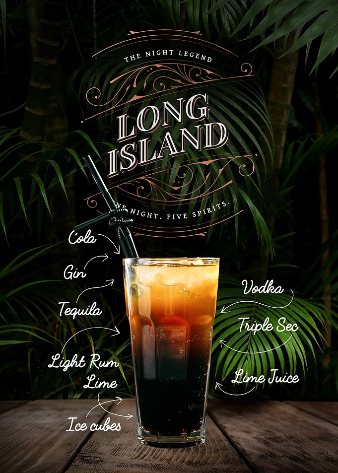 Long Island Iced Tea Recipe Poster