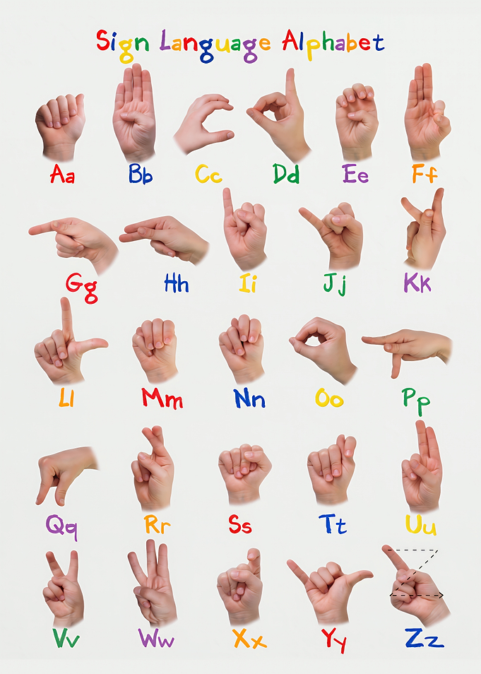 American Sign Language Alphabet Chart