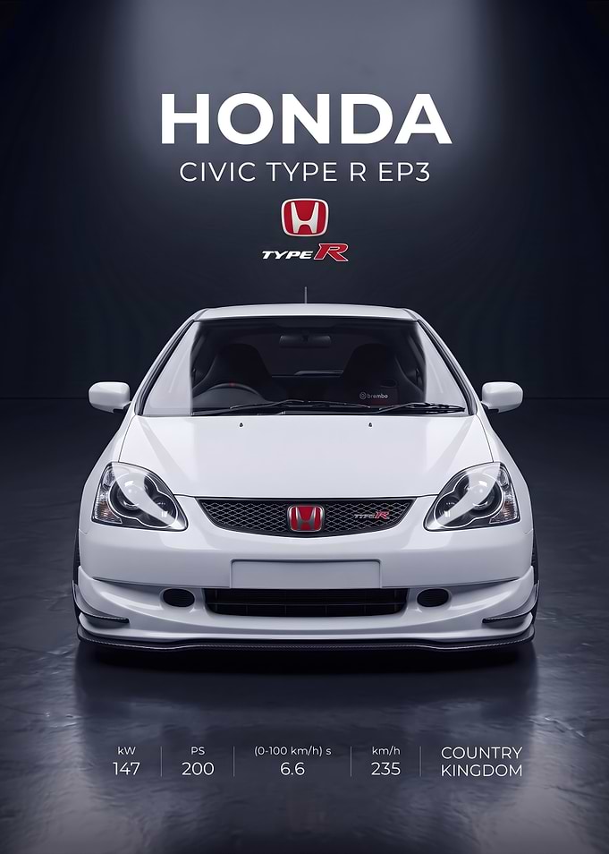Honda Civic Type R EP3 Poster