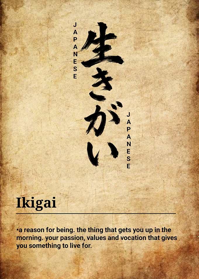 Ikigai Japanese Calligraphy Definition Poster