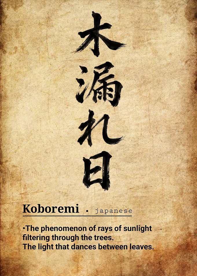 Komorebi Japanese Calligraphy Definition Poster