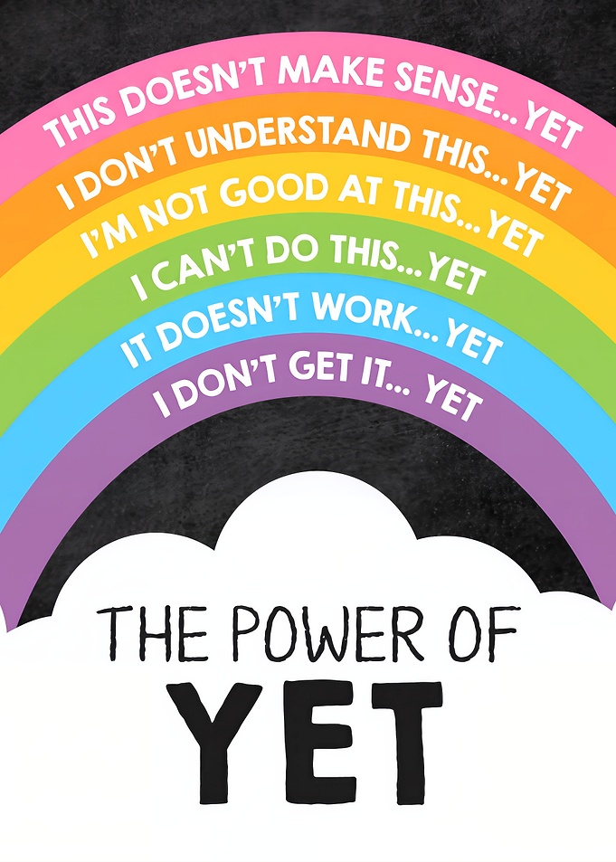 The Power of Yet Inspirational Poster