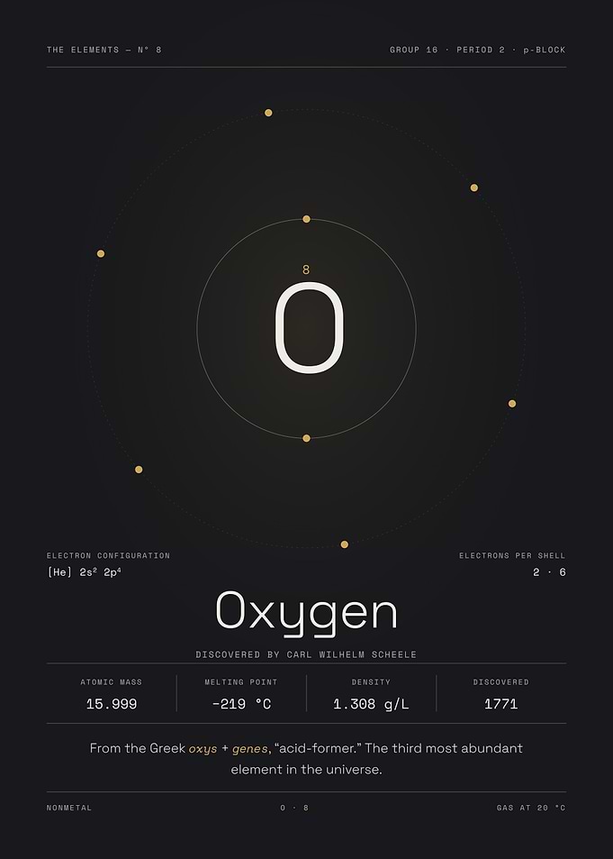 Oxygen — The Elements Nº 8
