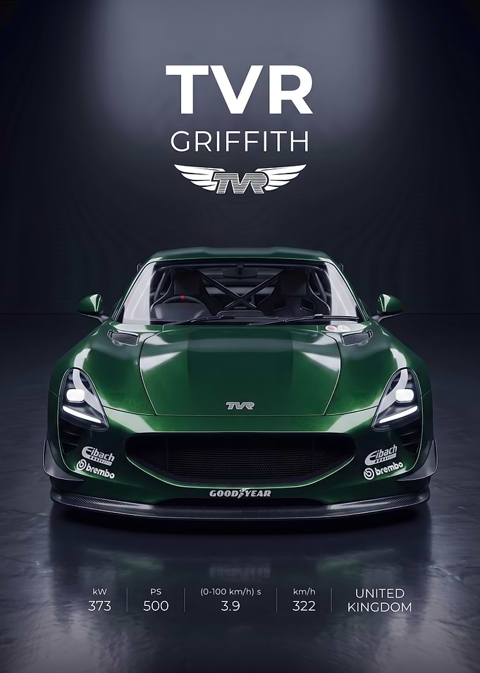 TVR Griffith Sports Car Poster