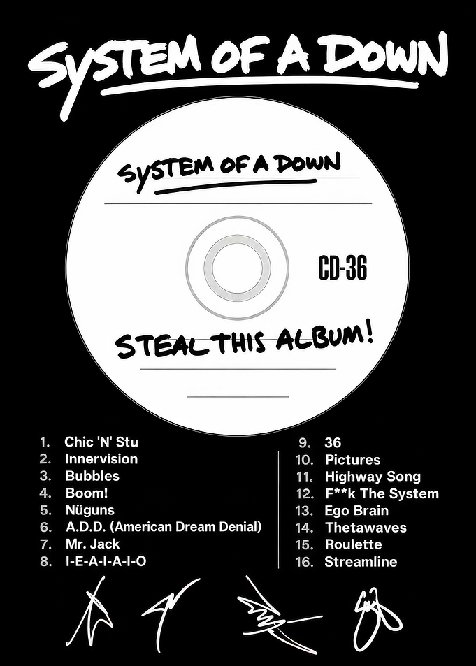 System of a Down Steal This Album Poster