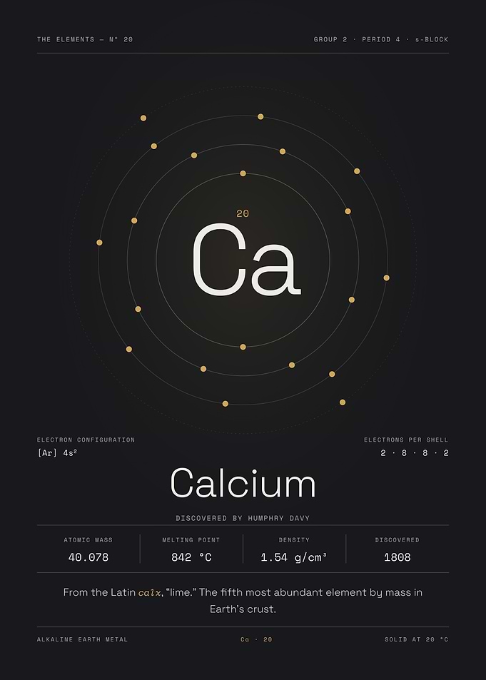 Calcium — The Elements Nº 20