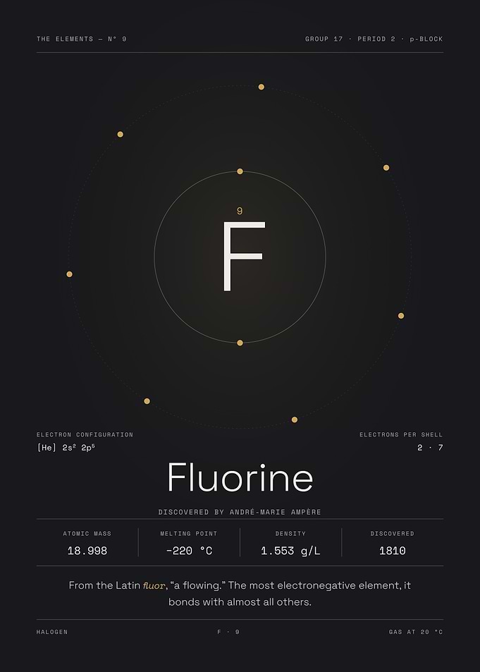 Fluorine — The Elements Nº 9