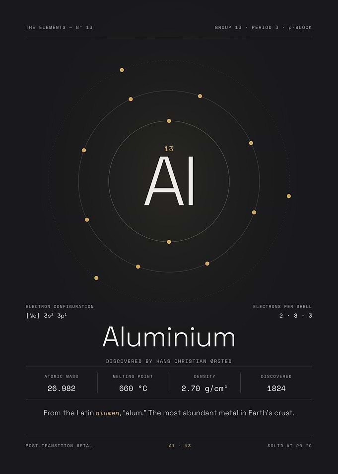 Aluminium — The Elements Nº 13