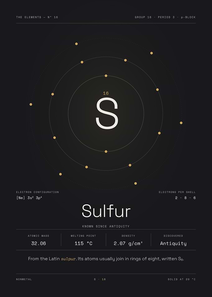Sulfur — The Elements Nº 16