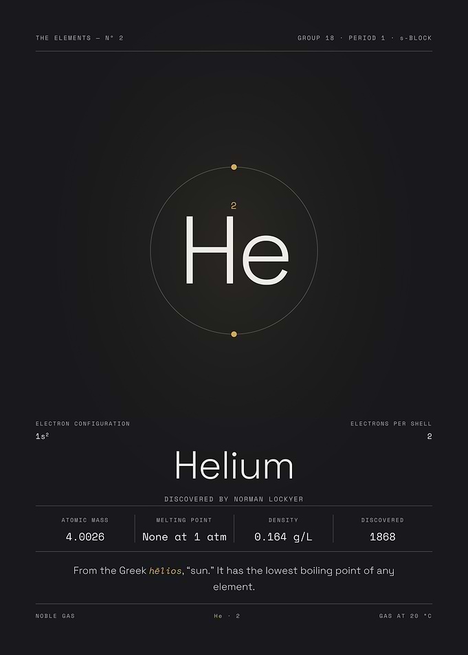 Helium — The Elements Nº 2