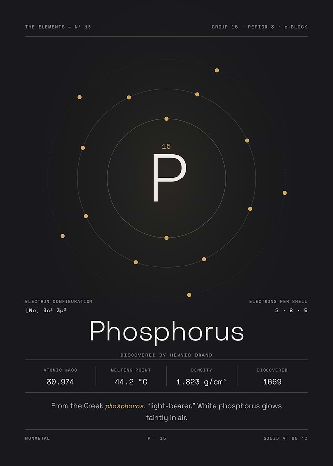 Phosphorus — The Elements Nº 15