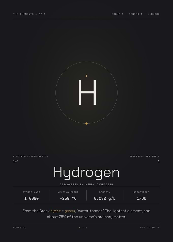 Hydrogen — The Elements Nº 1