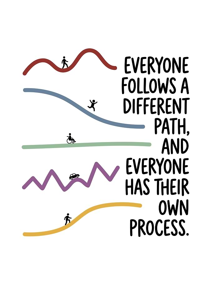 Inspirational Life Path Quote Poster