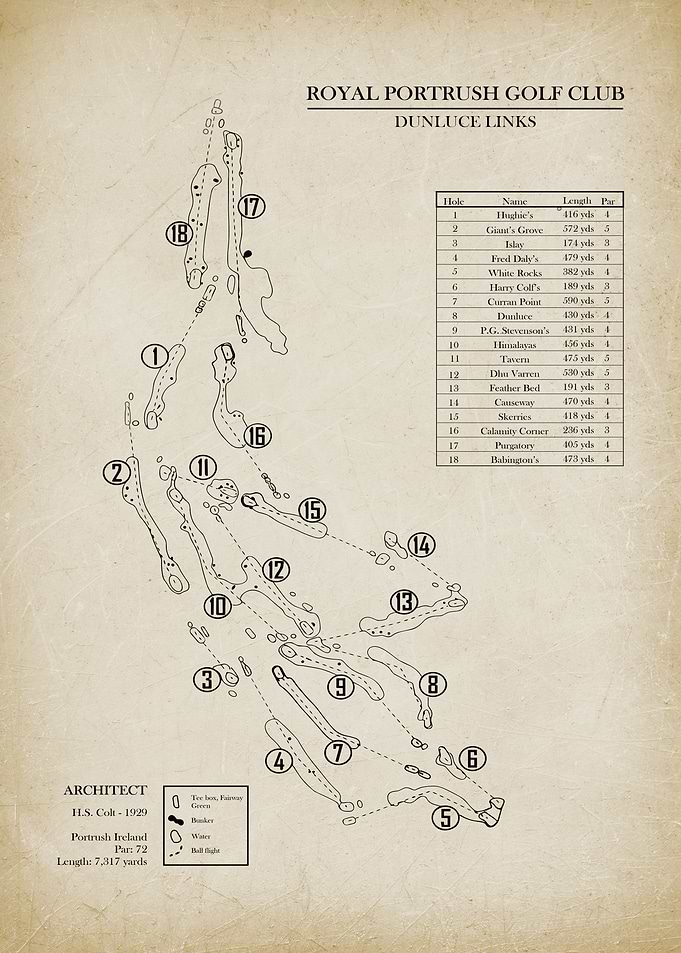 Royal Portrush Golf Club Vintage Course Map