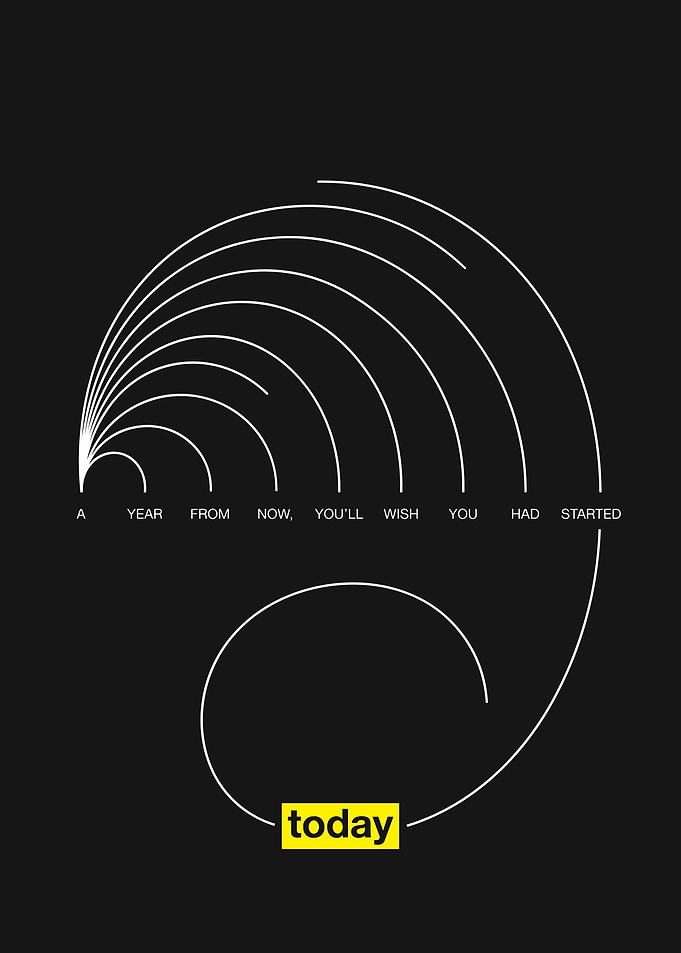 Inspirational Quote Minimalist Poster