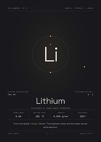 Lithium — The Elements Nº 3