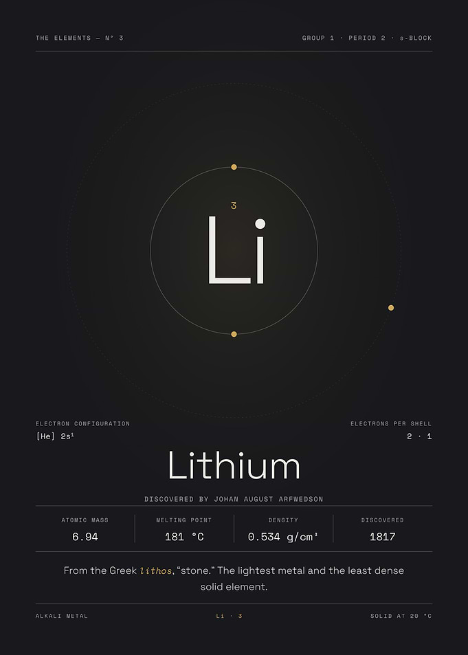 Lithium — The Elements Nº 3