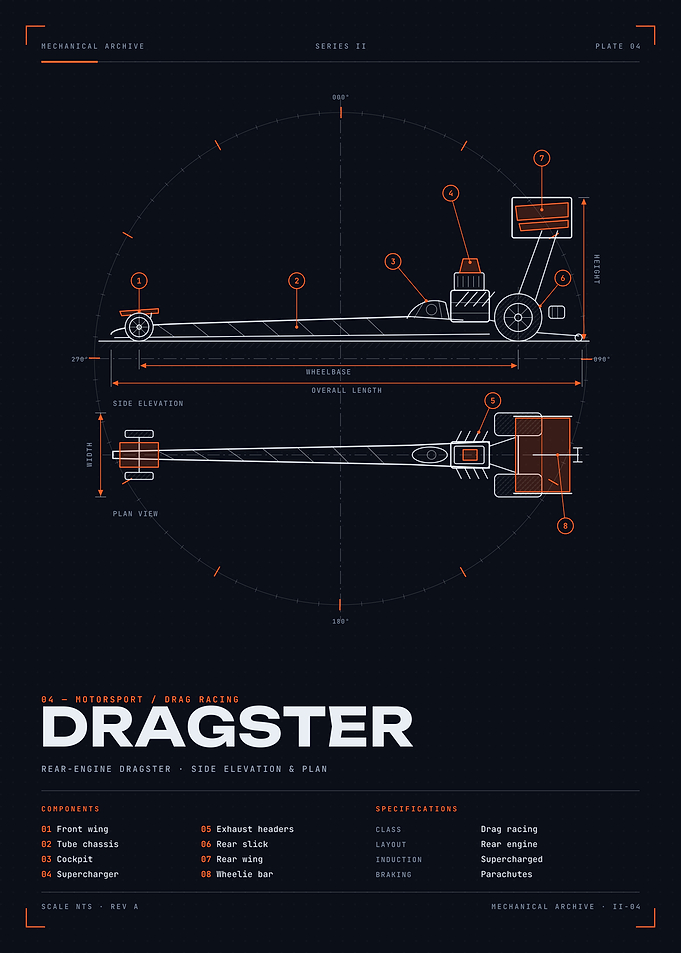 Dragster Blueprint