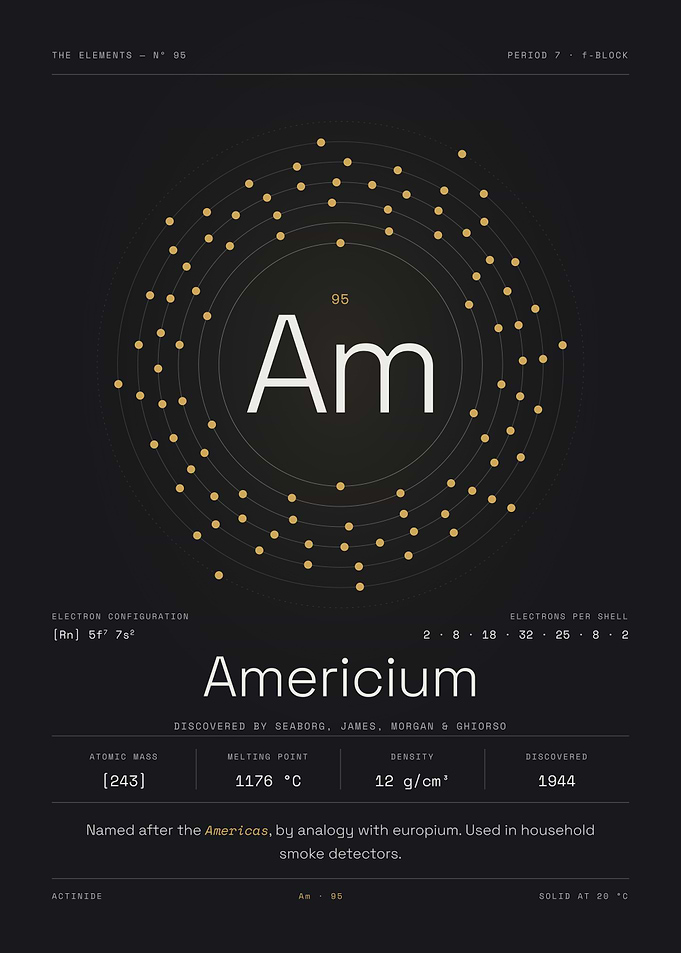 Americium — The Elements Nº 95