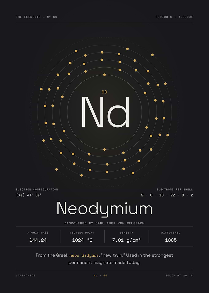 Neodymium — The Elements Nº 60